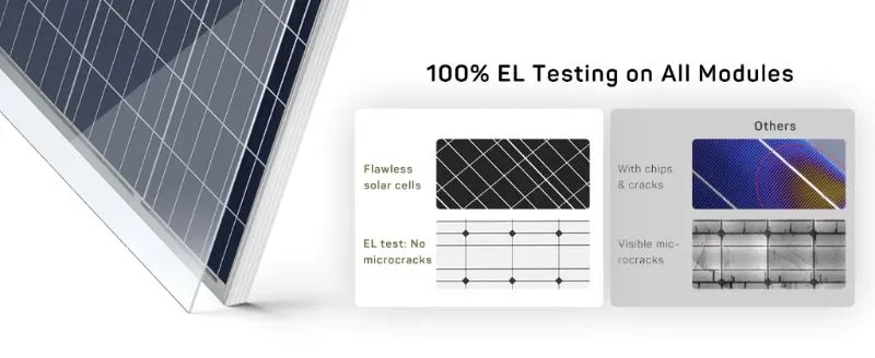 HQSolarX™ 100 Watt Solar Panel: Polycrystalline, 12V, Compact, High Efficiency Power