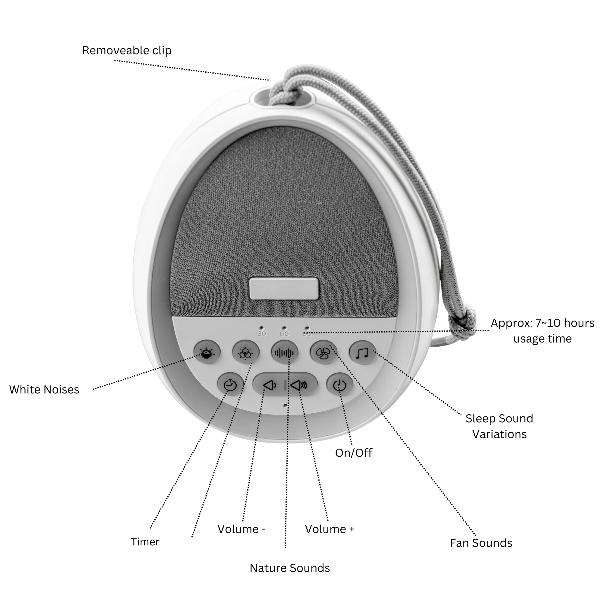 SoundSleep Light & Sound Machine